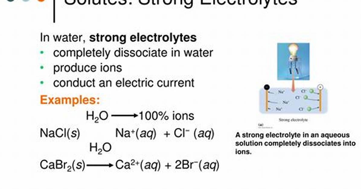 Define Strong Solution
