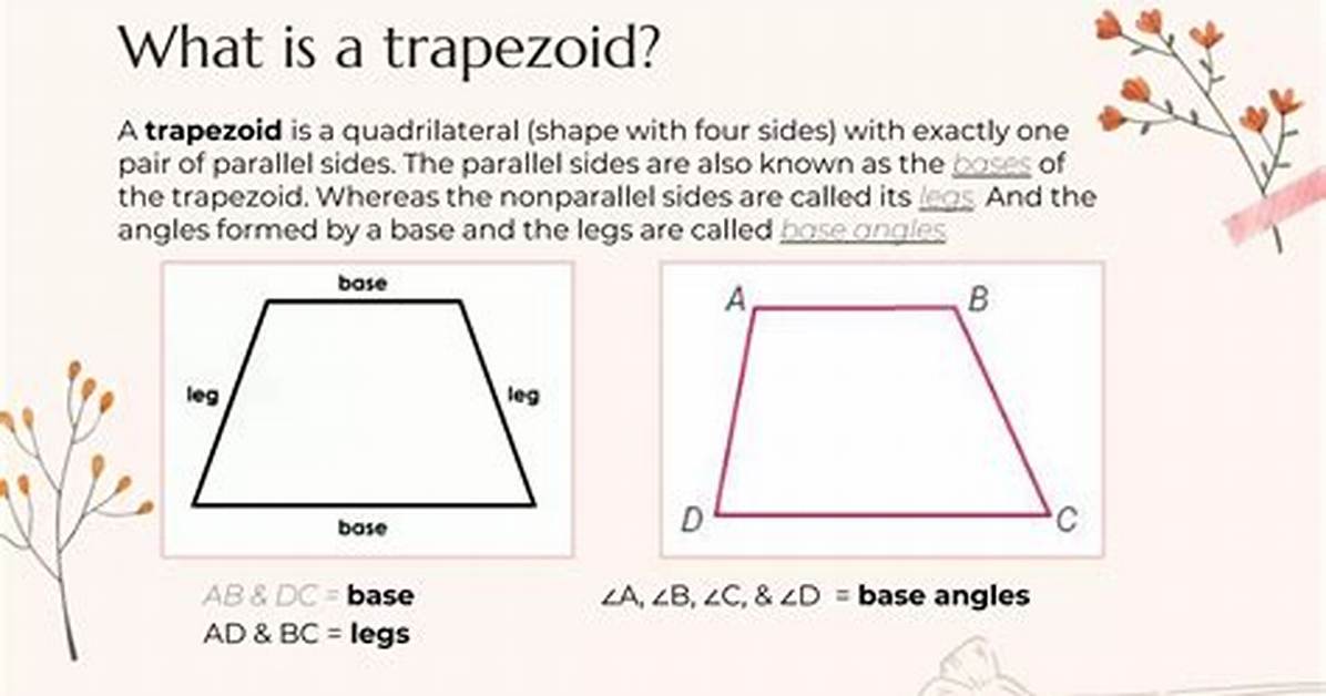 Define Trapezoid