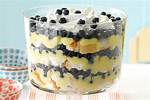 Define Trifle