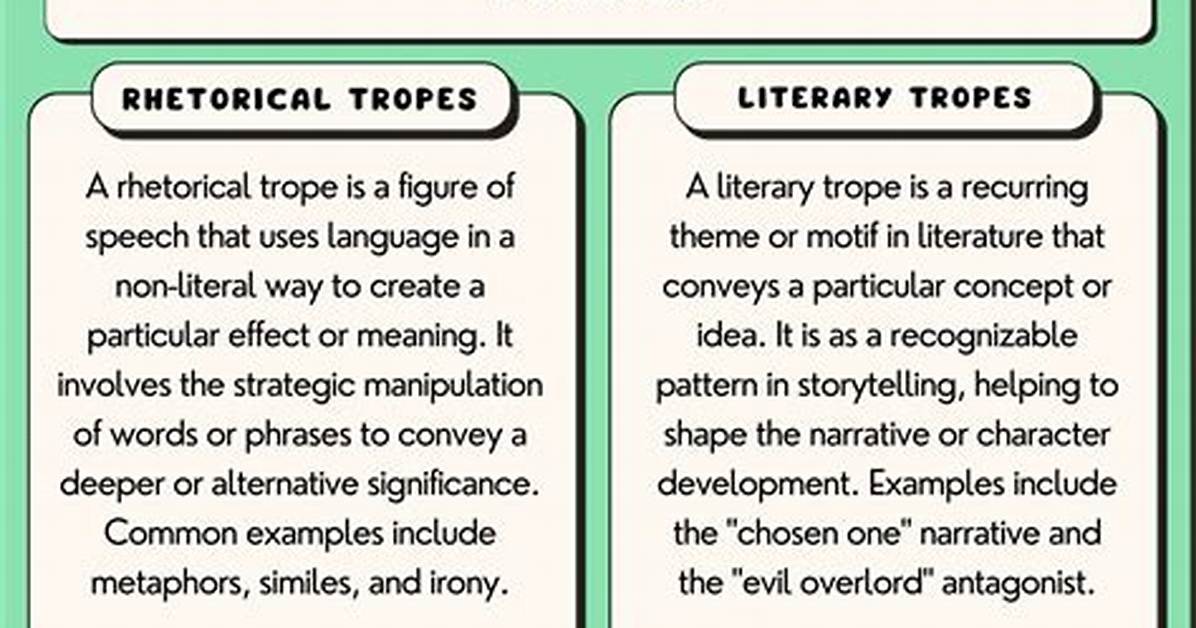 Define Trope