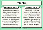 Define Trope