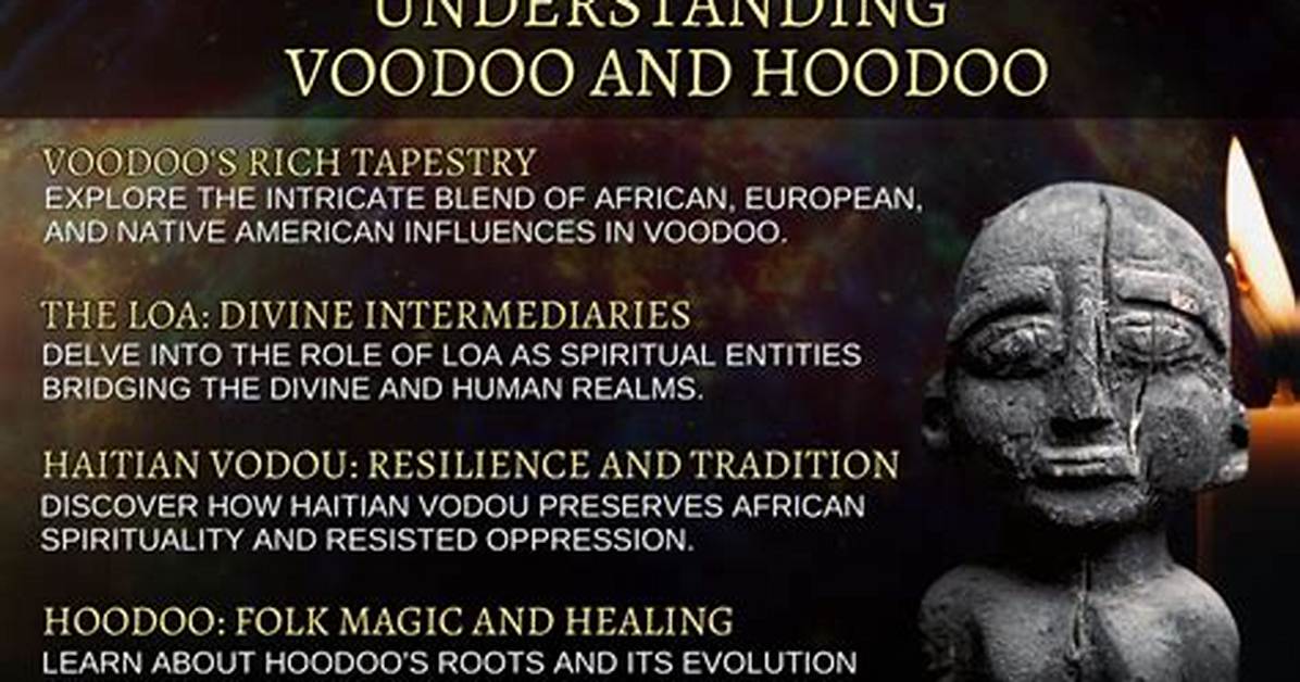Define Voodoo