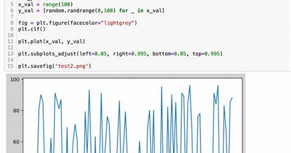 Define `\Widebar` Command in Matplotlib When Using Latex Rendering