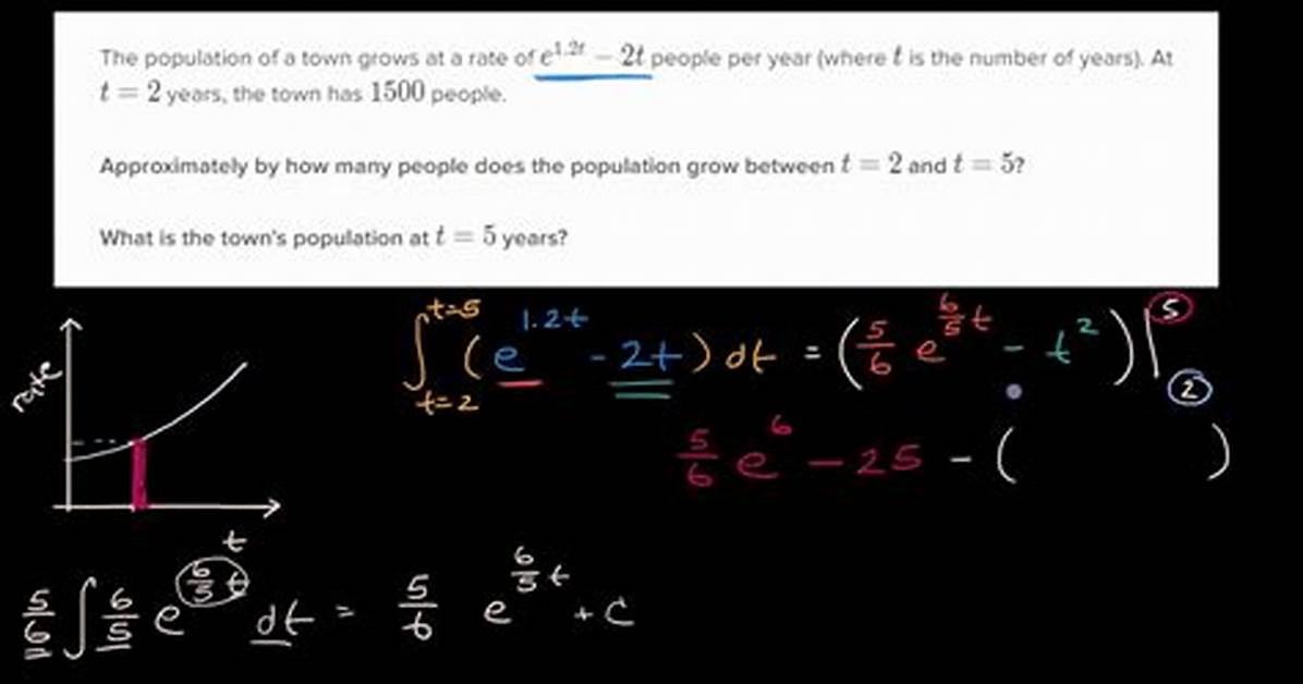 Definite Integral Word Problem