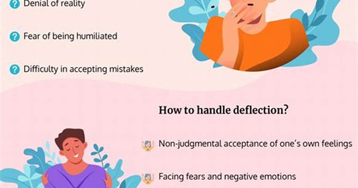 Deflecting Meaning