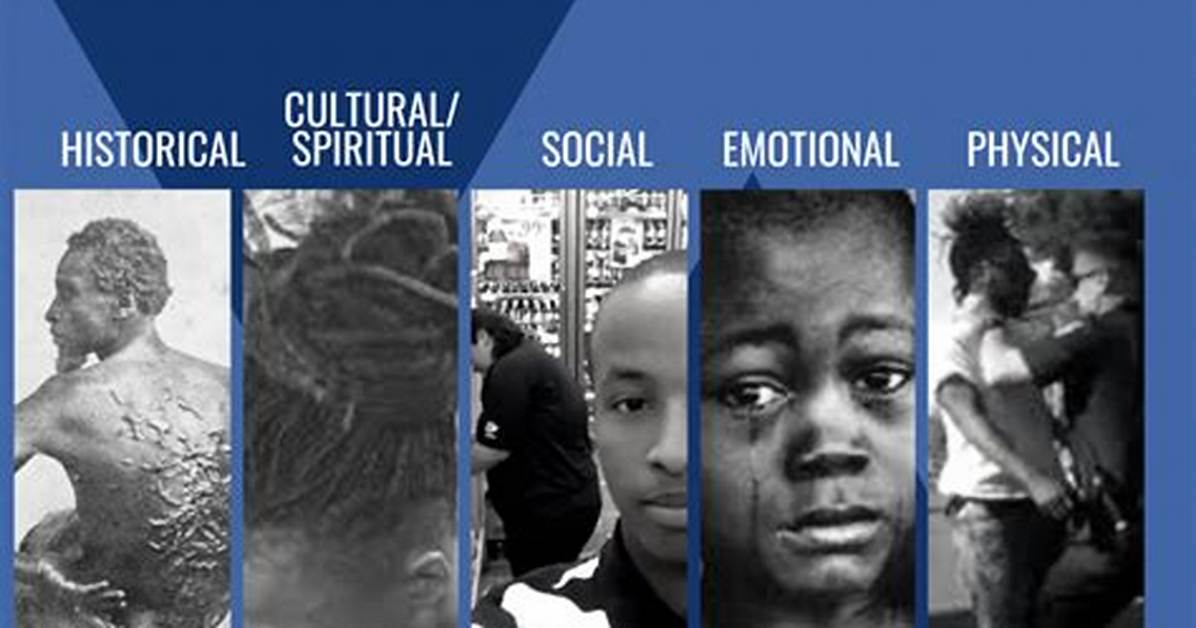 Dehumanization Synonym