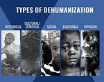 Dehumanization Synonym