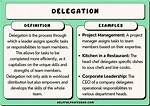Delegate Def