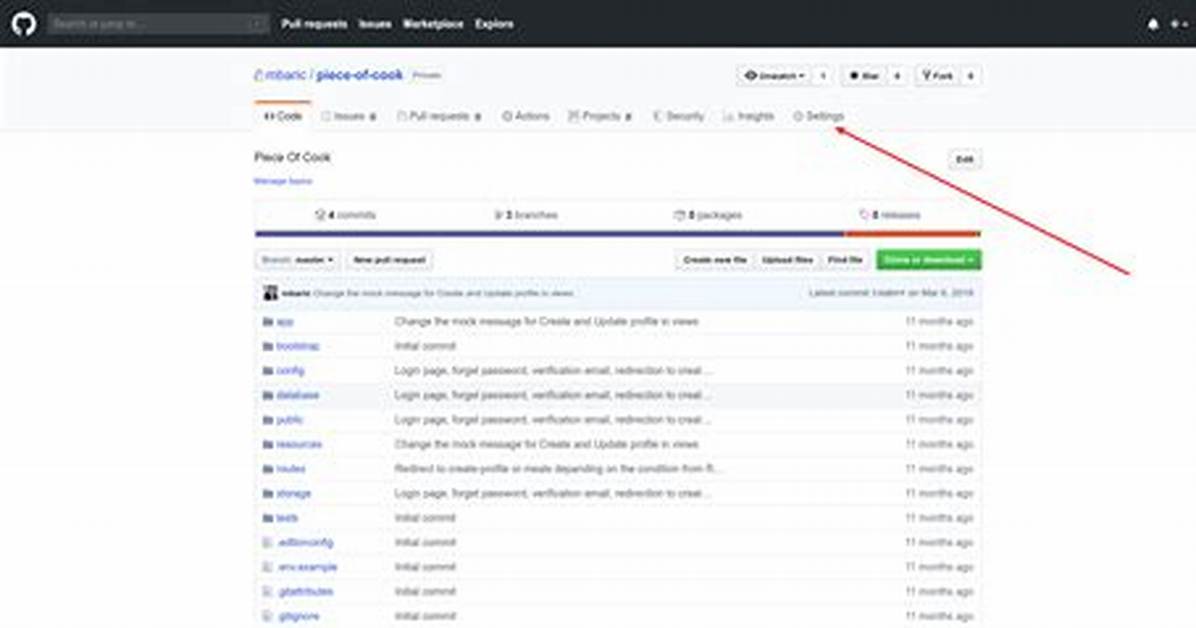 Delete Forked Repo from Github