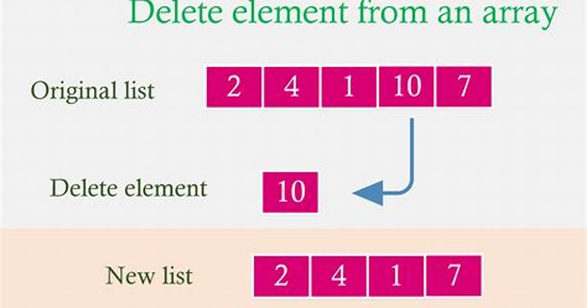 Delete Individual Elements in a Cell Array