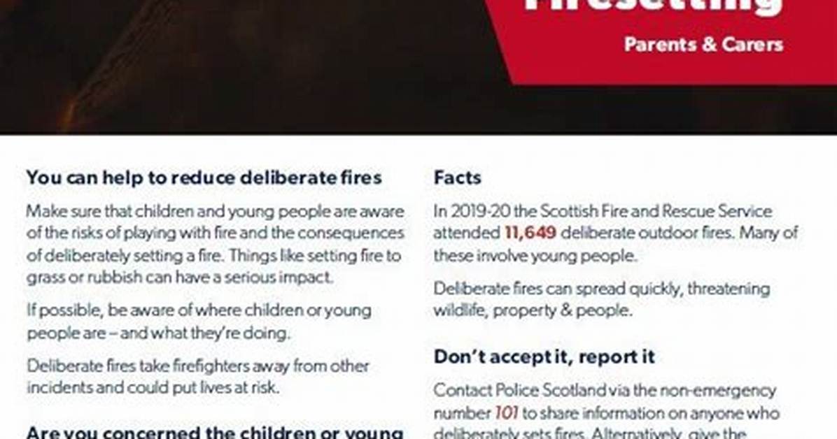 Deliberate Fire-Setting