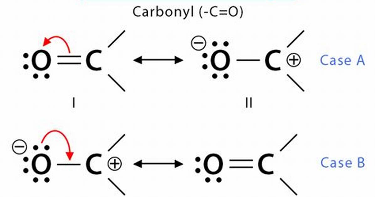 Delocalized Electrons