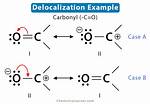 Delocalized Electrons