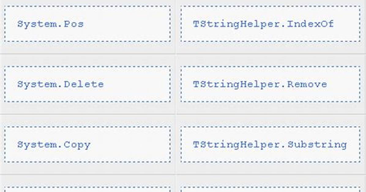 Delphi Stringbuilder