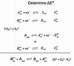Delta E Chemistry