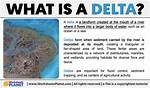 Delta Meaning