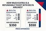 Delta Refundable Ticket