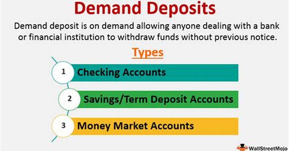 Demand Deposits Include