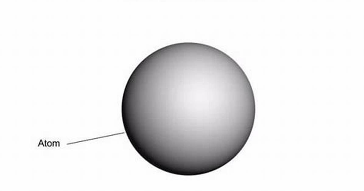 Democritus Model