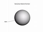 Democritus Model