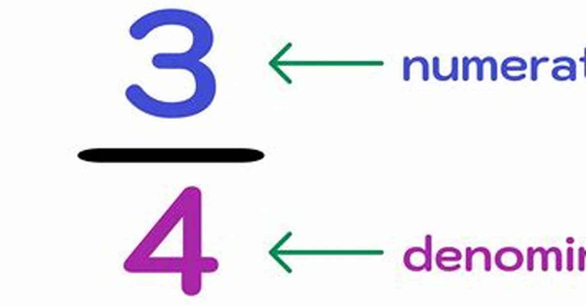 Denominator