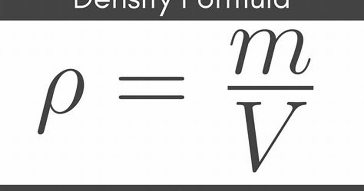 Density Calculator