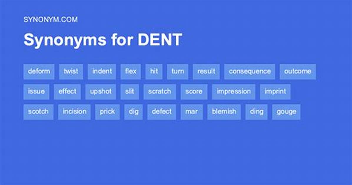 Dent Synonym