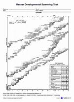 Denver Developmental Screening Test