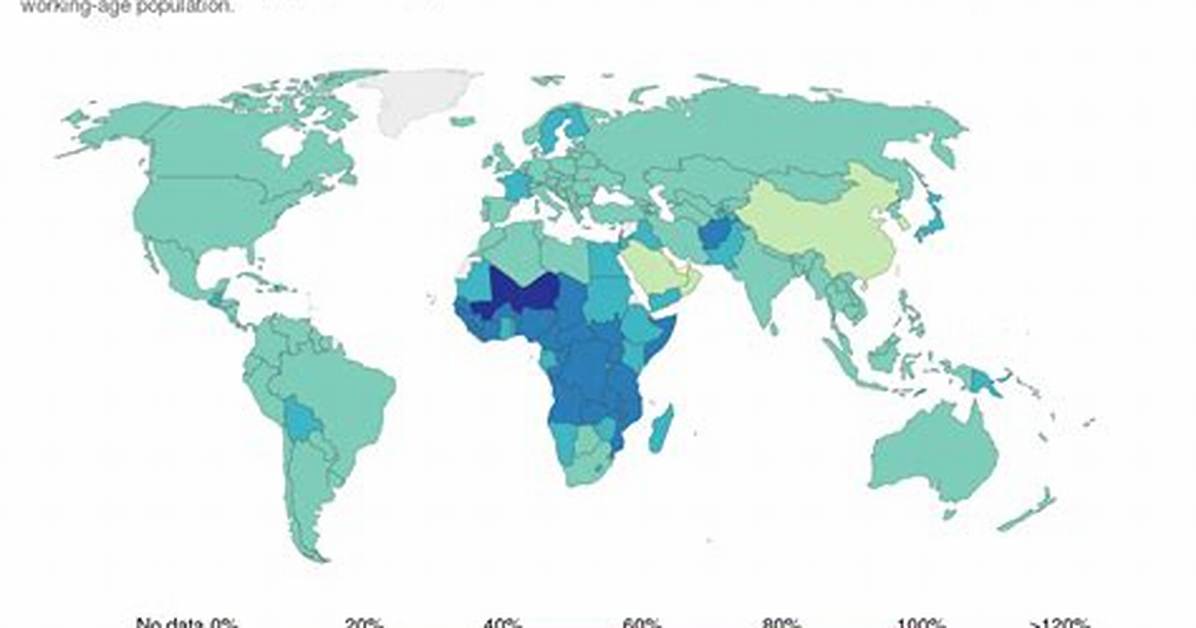 Dependency Ratio Definition