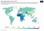 Dependency Ratio Definition