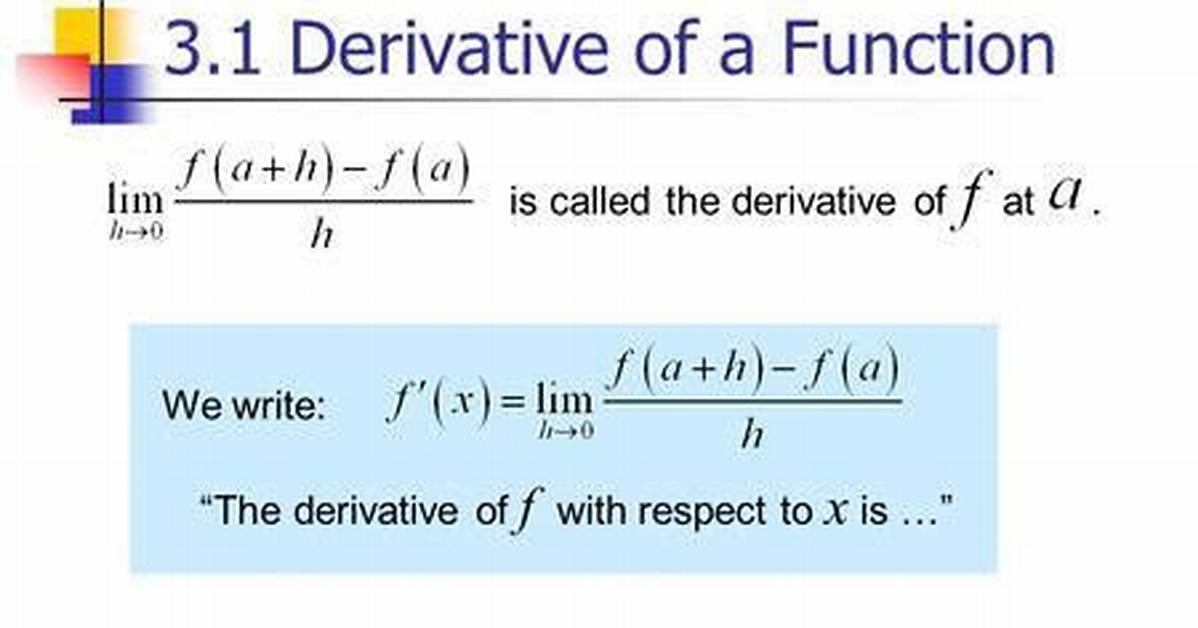 Derivative over the Function Itself