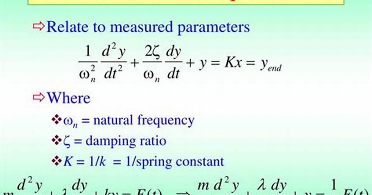 Deriving Second Order Transfer Function from Spring Mass Damper System. .