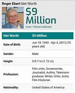 Derrin Ebert Net Worth