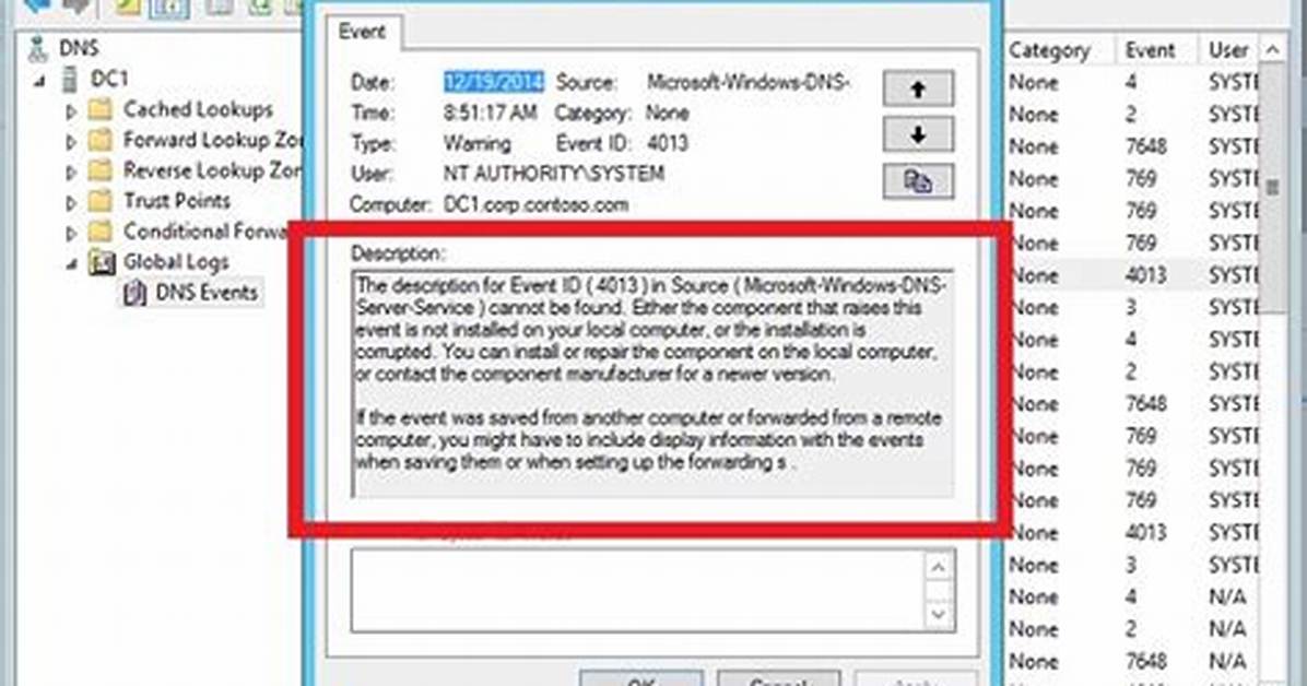 Description for Event Id from Source Cannot Be Found