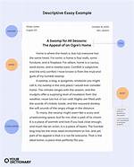 Descriptive Essay Example