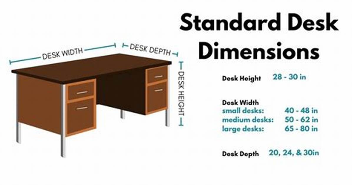 Desk Depth