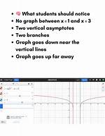 Desmos Domain Error?