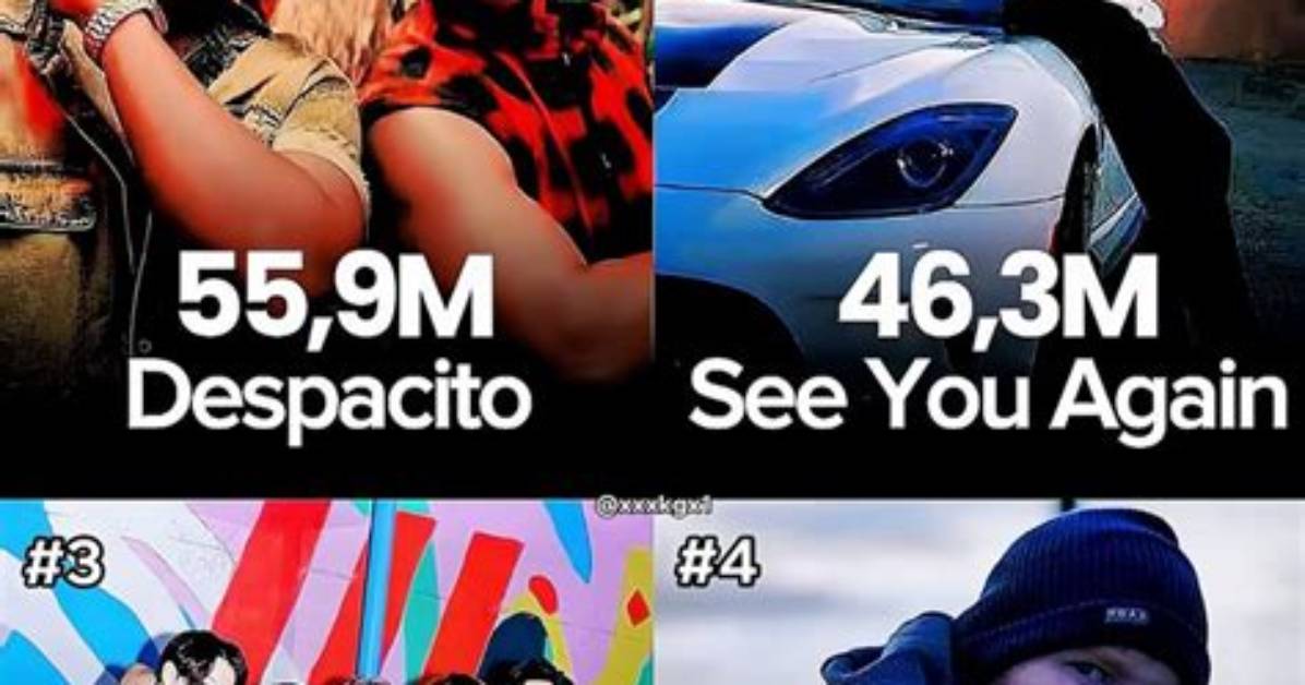 Despacito and Dynamite for Example