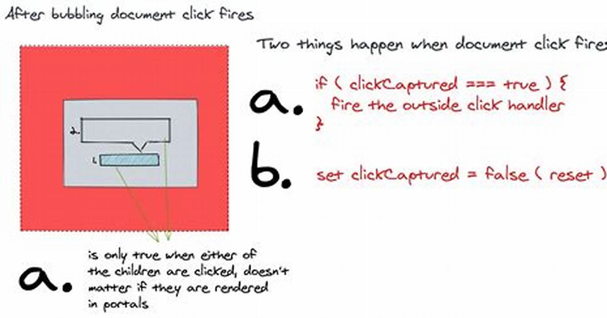Detect Click Outside React Component
