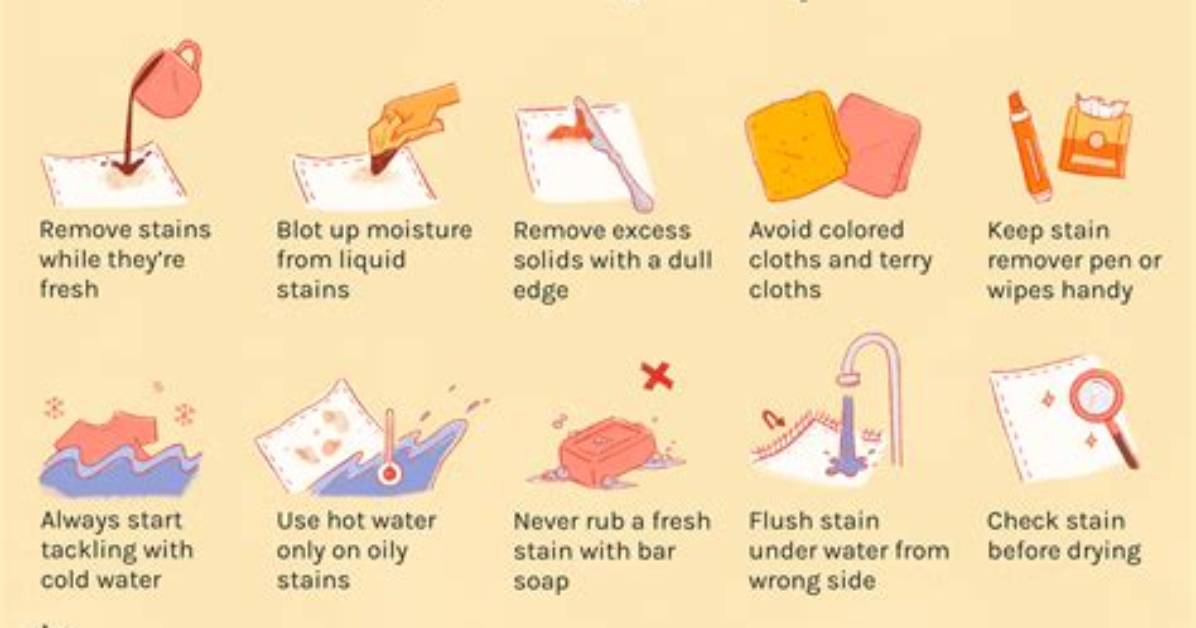 Detergent Stains