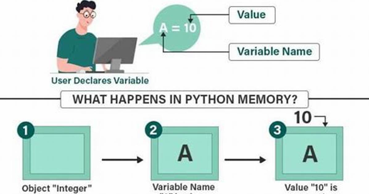 Determine If Variable Is Defined in Python [Duplicate]
