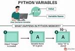 Determine If Variable Is Defined in Python [Duplicate]