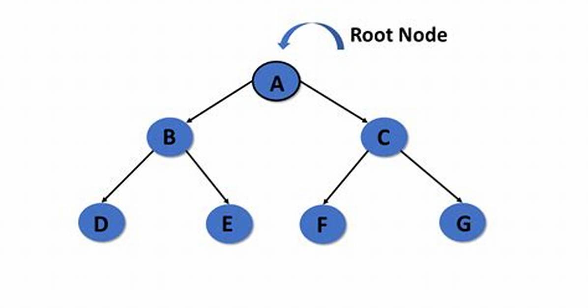 Determine Project Root from a Running Node. Js Application