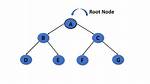 Determine Project Root from a Running Node. Js Application