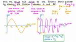 Determine Range of a Sinusoidal Function