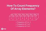 Determining Frequency of an Array in Python