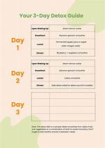 Detox Program