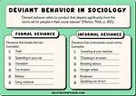 Deviant Behavior Examples