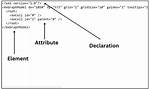 Device Type Cli Interaction Xml Element Reference - Documentation for Truesight Network Automation 23.4