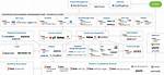 Devops Solutions & Tools - Bmc Software